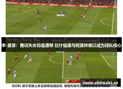 李-夏普：青训失去将是遗憾 拉什福德与阿莫林难以成为球队核心